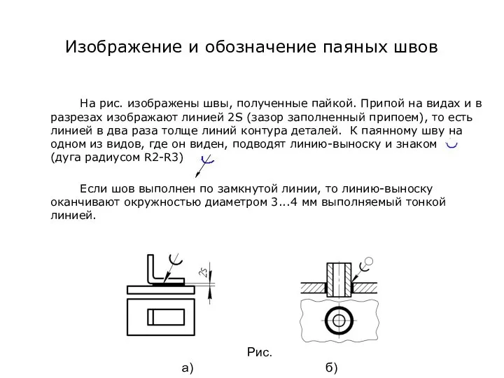 На рис. изображены швы, полученные пайкой. Припой на видах и в