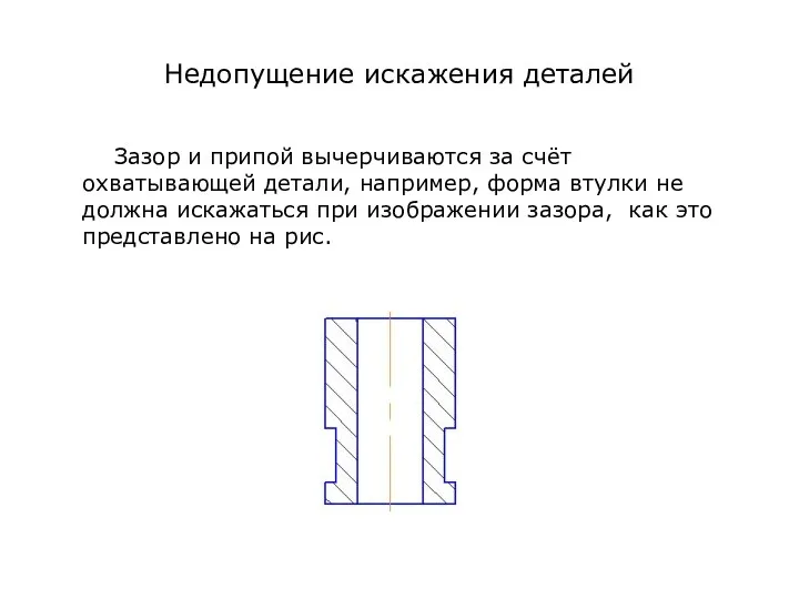 Зазор и припой вычерчиваются за счёт охватывающей детали, например, форма втулки