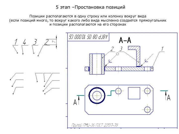 5 этап –Простановка позиций Позиции располагаются в одну строку или колонку