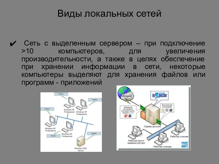 Виды локальных сетей Сеть с выделенным сервером – при подключение >10