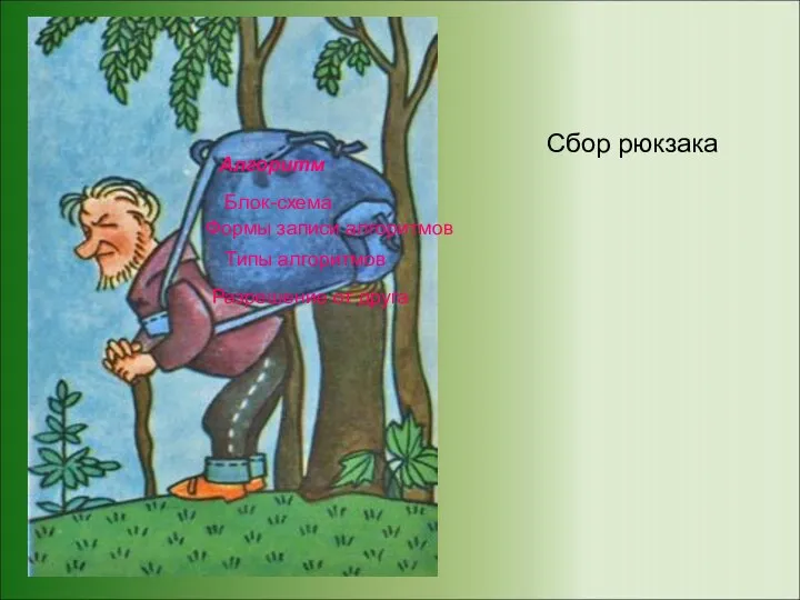 Сбор рюкзака Алгоритм Блок-схема Формы записи алгоритмов Типы алгоритмов Разрешение от друга