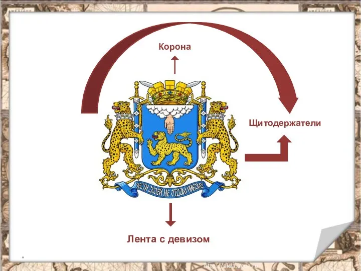 * Щитодержатели Лента с девизом Корона