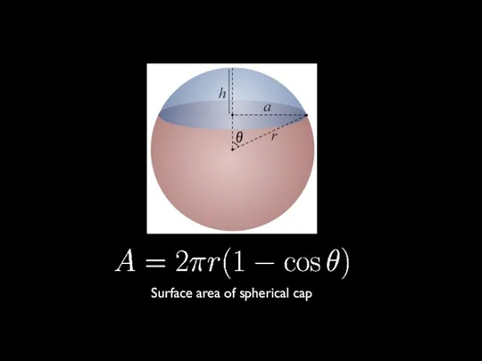 Surface area of spherical cap