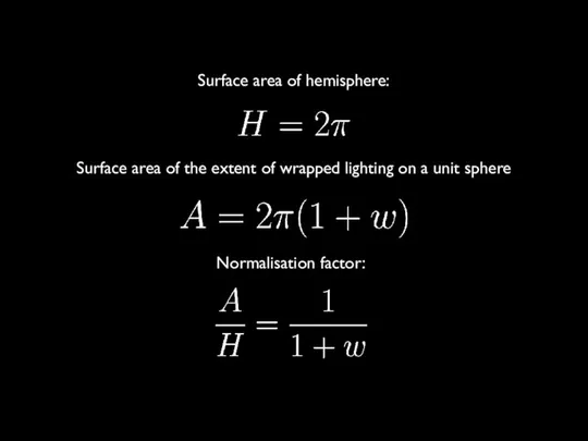 Surface area of hemisphere: Surface area of the extent of wrapped