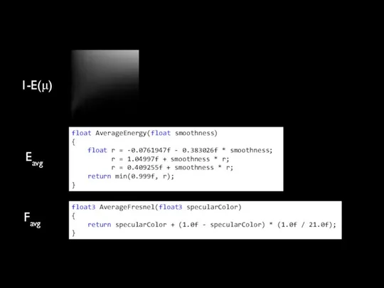 float AverageEnergy(float smoothness) { float r = -0.0761947f - 0.383026f *