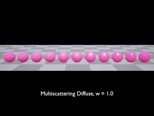 Multiscattering Diffuse, w = 1.0