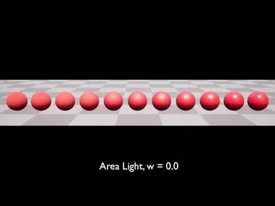 Area Light, w = 0.0