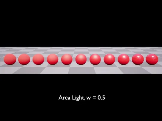 Area Light, w = 0.5