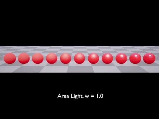 Area Light, w = 1.0