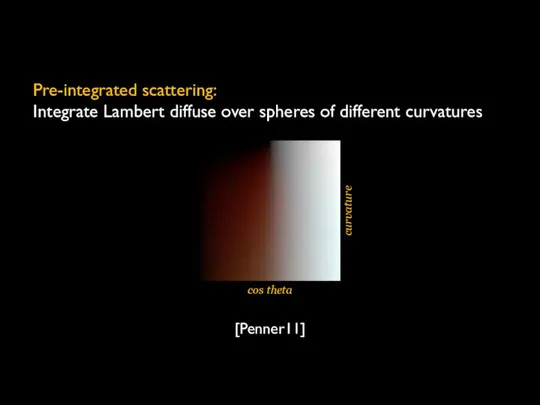 cos theta curvature [Penner11] Pre-integrated scattering: Integrate Lambert diffuse over spheres of different curvatures