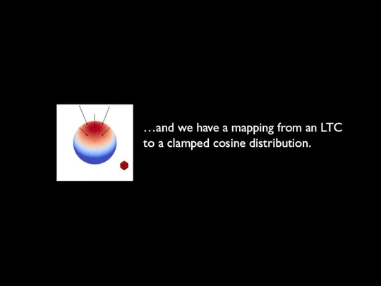 …and we have a mapping from an LTC to a clamped cosine distribution.