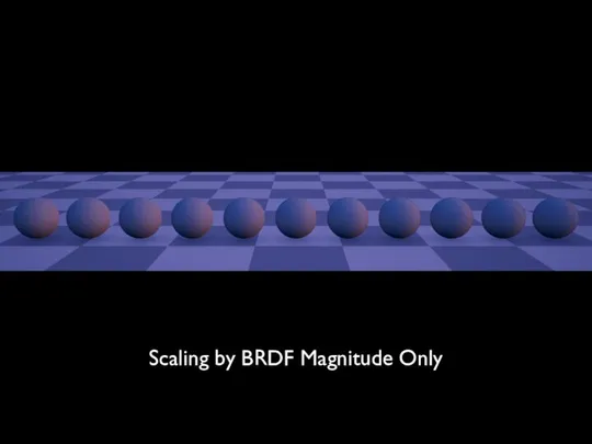 Scaling by BRDF Magnitude Only