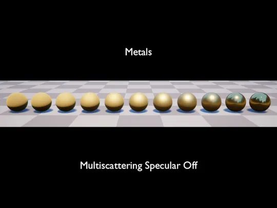 Multiscattering Specular Off Metals