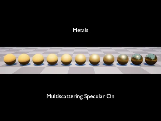 Multiscattering Specular On Metals