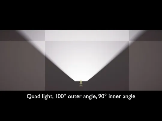 Quad light, 100° outer angle, 90° inner angle