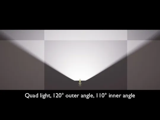 Quad light, 120° outer angle, 110° inner angle