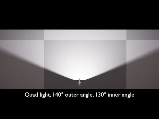 Quad light, 140° outer angle, 130° inner angle