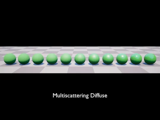 Multiscattering Diffuse