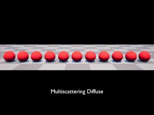 Multiscattering Diffuse