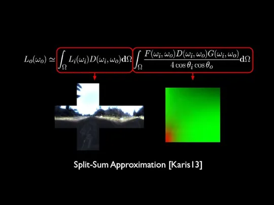 Split-Sum Approximation [Karis13]