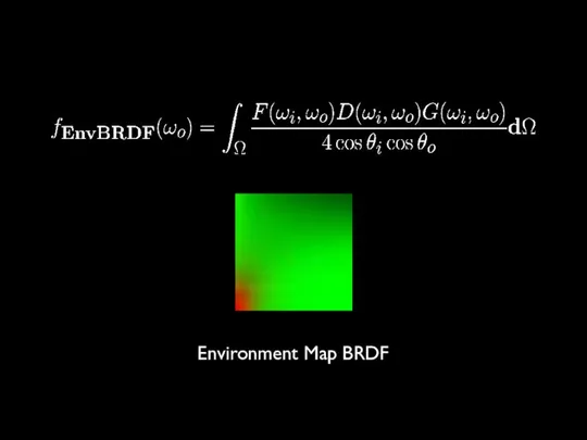 Environment Map BRDF