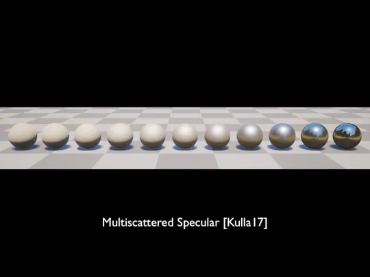 Multiscattered Specular [Kulla17]