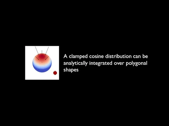 Integrating a LTC over a A clamped cosine distribution can be analytically integrated over polygonal shapes