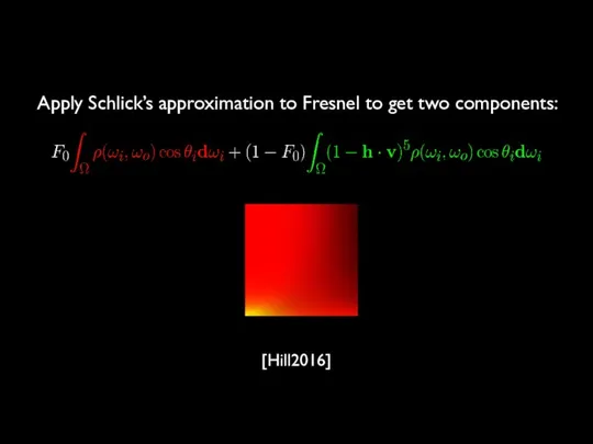 Integrating a LTC over a [Hill2016] Apply Schlick’s approximation to Fresnel to get two components: