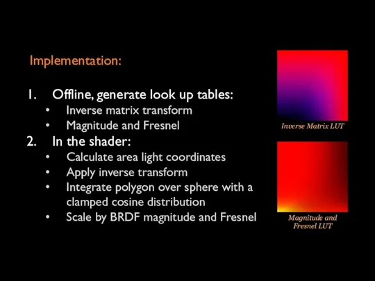 Implementation: Offline, generate look up tables: Inverse matrix transform Magnitude and