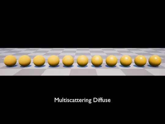 Multiscattering Diffuse