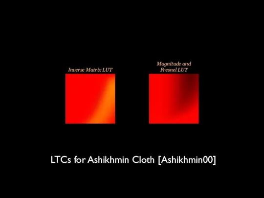 Inverse Matrix LUT Magnitude and Fresnel LUT LTCs for Ashikhmin Cloth [Ashikhmin00]