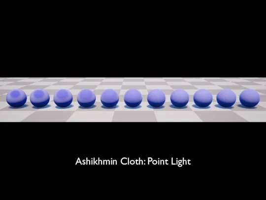 Ashikhmin Cloth: Point Light