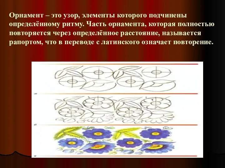 Орнамент – это узор, элементы которого подчинены определённому ритму. Часть орнамента,