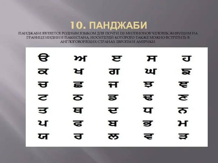 10. ПАНДЖАБИ ПАНДЖАБИ ЯВЛЯЕТСЯ РОДНЫМ ЯЗЫКОМ ДЛЯ ПОЧТИ 110 МИЛЛИОНОВ ЧЕЛОВЕК