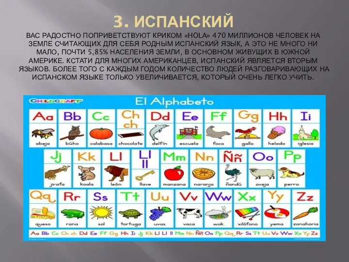 3. ИСПАНСКИЙ ВАС РАДОСТНО ПОПРИВЕТСТВУЮТ КРИКОМ «HOLA» 470 МИЛЛИОНОВ ЧЕЛОВЕК НА