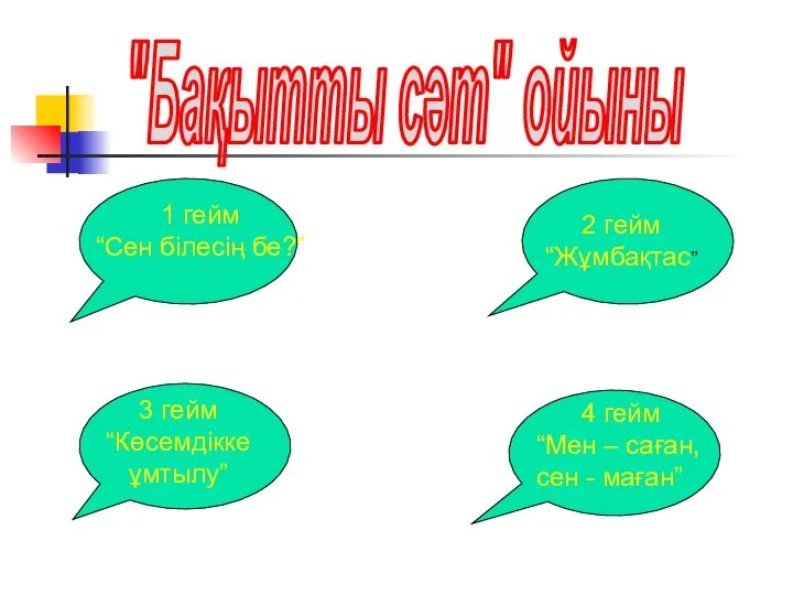 "Бақытты сәт" ойыны 1 гейм “Сен білесің бе?” 2 гейм “Жұмбақтас”