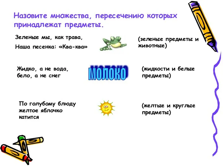 Назовите множества, пересечению которых принадлежат предметы. Зеленые мы, как трава, Наша