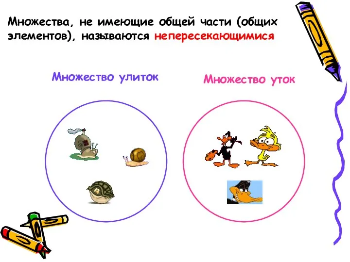 Множества, не имеющие общей части (общих элементов), называются непересекающимися Множество улиток Множество уток