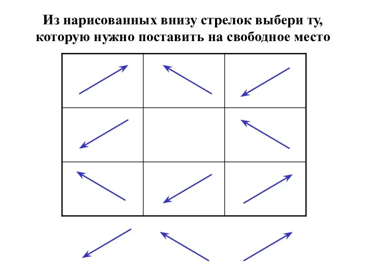 Из нарисованных внизу стрелок выбери ту, которую нужно поставить на свободное место