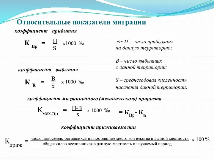 Относительные показатели миграции коэффициент прибытия К Пр = П S х1000