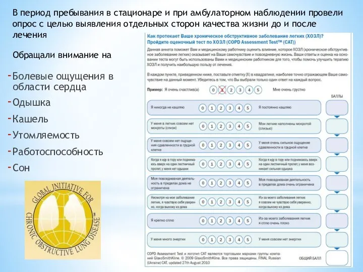 Болевые ощущения в области сердца Одышка Кашель Утомляемость Работоспособность Сон В