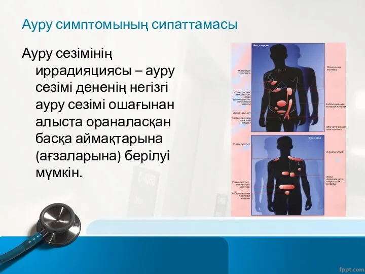 Ауру симптомының сипаттамасы Ауру сезімінің иррадияциясы – ауру сезімі дененің негізгі