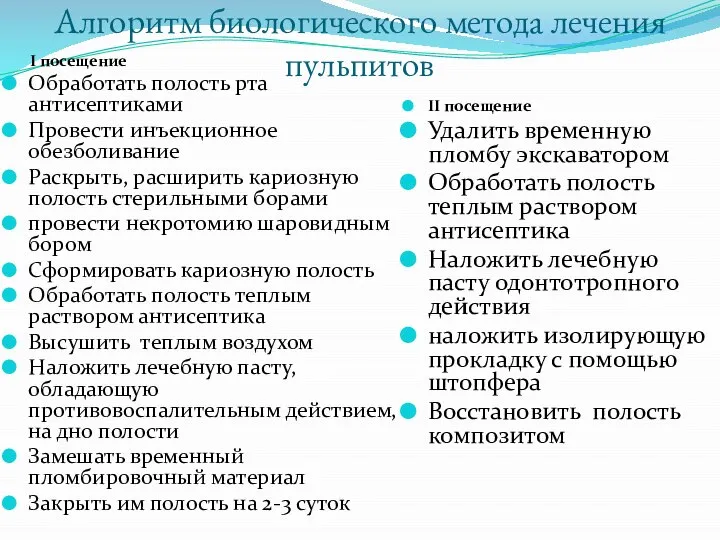 Алгоритм биологического метода лечения пульпитов I посещение Обработать полость рта антисептиками