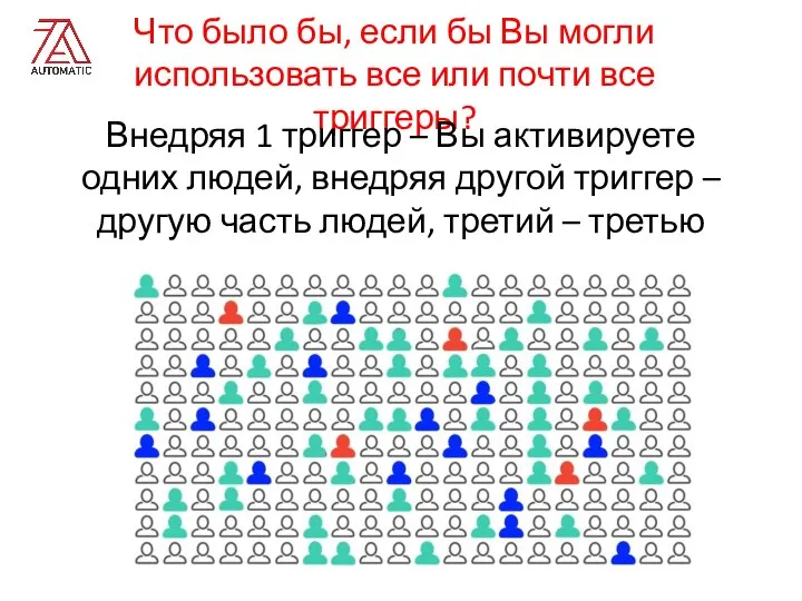 Что было бы, если бы Вы могли использовать все или почти