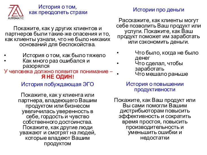 История о том, как преодолеть страхи Покажите, как у других клиентов