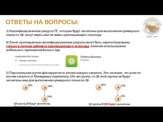 ОТВЕТЫ НА ВОПРОСЫ: 3) Квалифицированные рекруты ПГ, которые будут засчитаны для