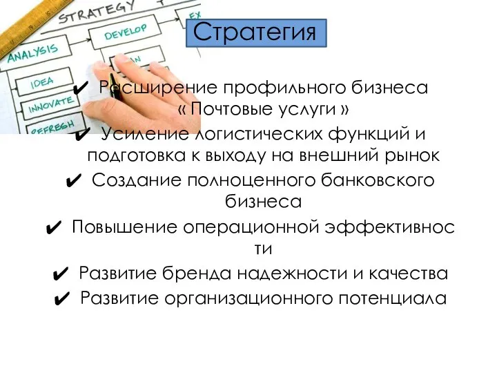 Стратегия Расширение профильного бизнеса « Почтовые услуги » Усиление логистических функций