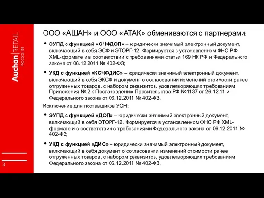 ООО «АШАН» и ООО «АТАК» обмениваются с партнерами: ЭУПД с функцией