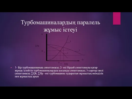 Турбомашиналардың паралель жұмыс істеуі 1- Бір турбомашинаның сипаттамасы; 2- екі бірдей