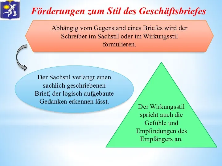 Abhängig vom Gegenstand eines Briefes wird der Schreiber im Sachstil oder